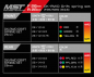 Preview: MST DK-RWD Drift spring set (F26/R28)(6&6)