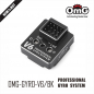 Preview: OMG Racing V6 Professional Drift Gyro System
