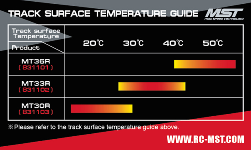 MST M High grip tire MT30R (2)