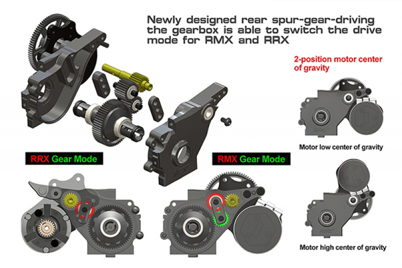 MST RMX 2.0, RMX 2.5, RRX 2.0  Spur rear gearbox set (black)