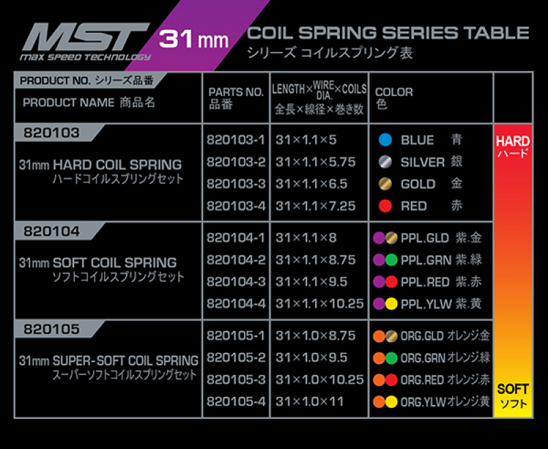 MST 31mm Hard coil spring set (8)