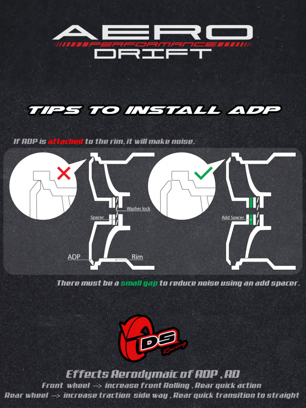 Preview: DS Racing Aero Drift PERFORMANCE Felgen Cover für Drift Element Felgen - Sloped Transparent Flu Lime / Black Lip