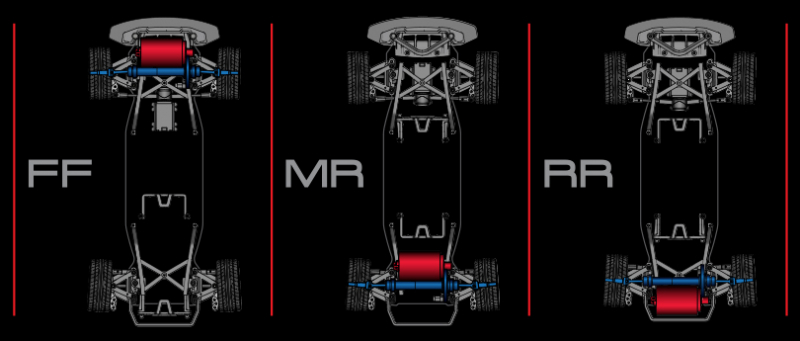 MST TCR-FF Onroad Car Kit