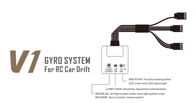 OMG V1 Dual System Gyro für Drift Car