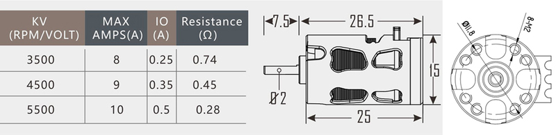 Preview: OMG AURORA 4500KV S2 Sensored Brushless Motor für 1/24 / 1/27 / 1/28 RC Cars