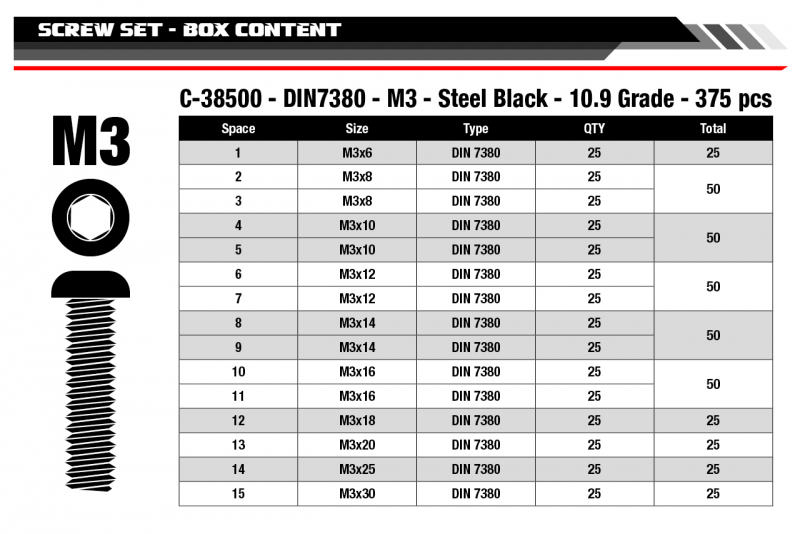Team Corally – Schraubensatz M3 – Rundkopf– DIN 7380 – Stahl schwarz – 15 Größen – 375-tlg