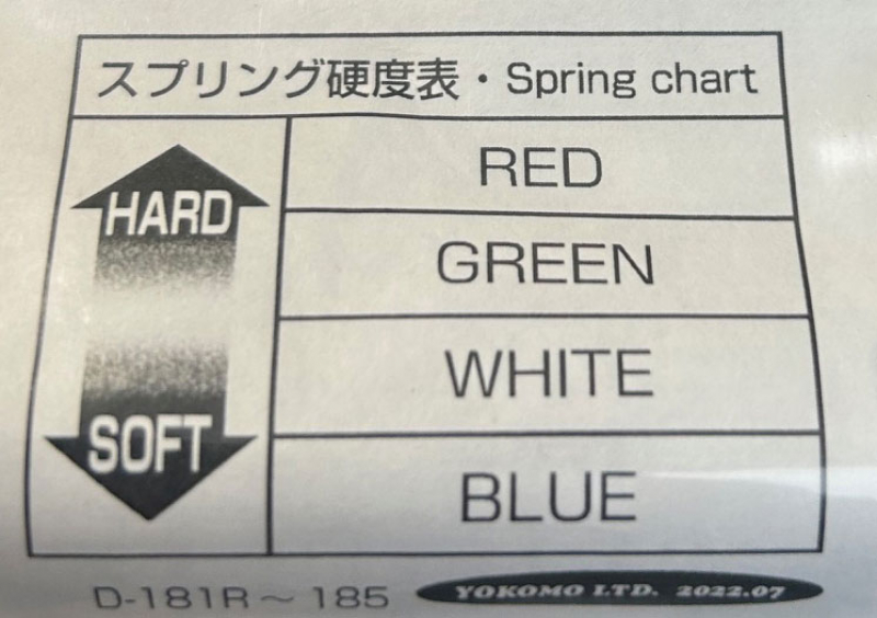 Preview: Yokomo Progressive Competition Springs for Drift, Φ1.5 x 26.5mm Green (2)