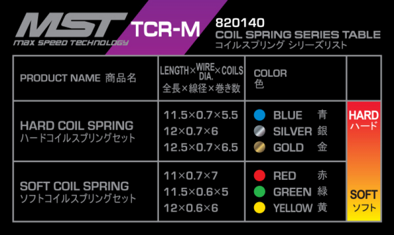 MST TCR-M Coil spring set (12)