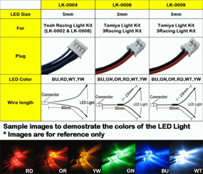 3mm LED Light Set (White) for Tamiya Light Kit