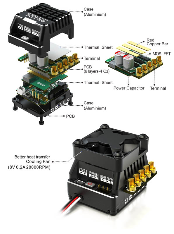 SkyRC Toro TS160A 2-3s LiPo 3.5 Turn ESC