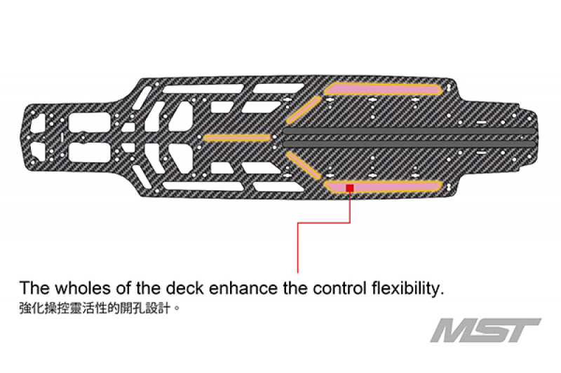 MST RMX RRX 2.0 / 2.5 /3.0 lightweight flexible carbon deck