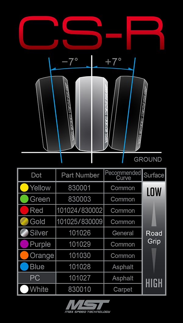 MST CS-R Tire 2WD Soft 2 pcs For 1/10 Drift MST CS-R Tire 2WD Soft 2 pcs For 1/10 Drift