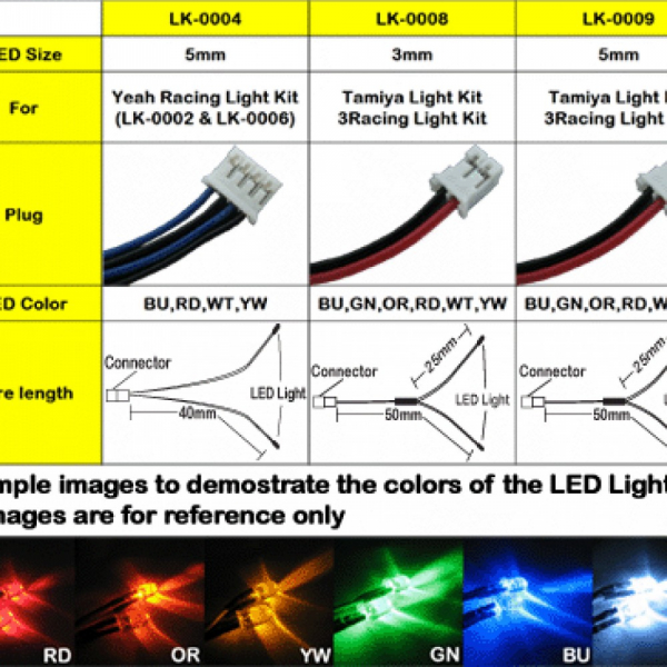 Yeah Racing 5mm LED (YW) for Dark Drifter, NaviHawk & Dark Flasher Light Kit