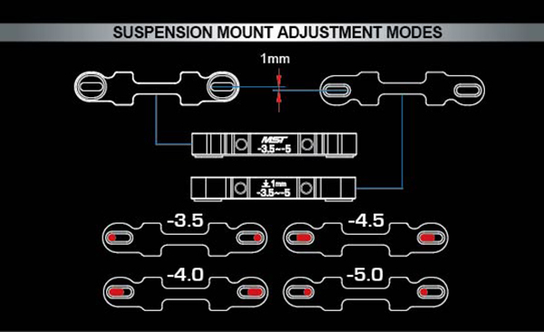 MST Adjustable alum. suspension mount (-3.5~-5.0) (red)