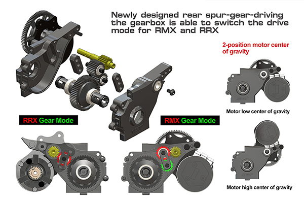 MST RMX 2.0, RMX 2.5, RRX 2.0 Spur rear gearbox set (red)