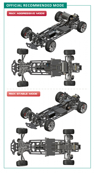 MST RMX lightweight carbon deck set