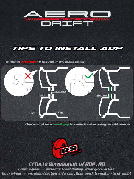 DS Racing Aero Drift PERFORMANCE Felgen Cover für Drift Element Felgen - Sloped Transparent Flu Pink / Black Lip