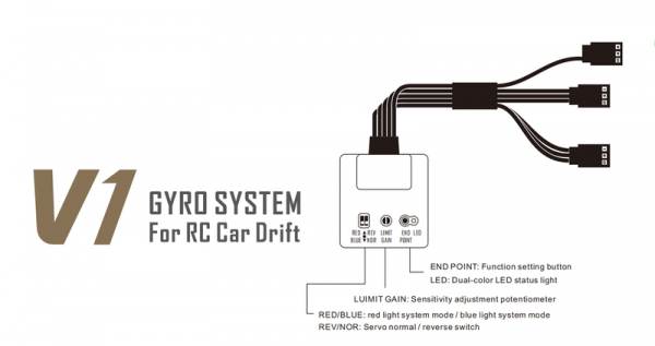 OMG V1 Dual System Gyro für Drift Car