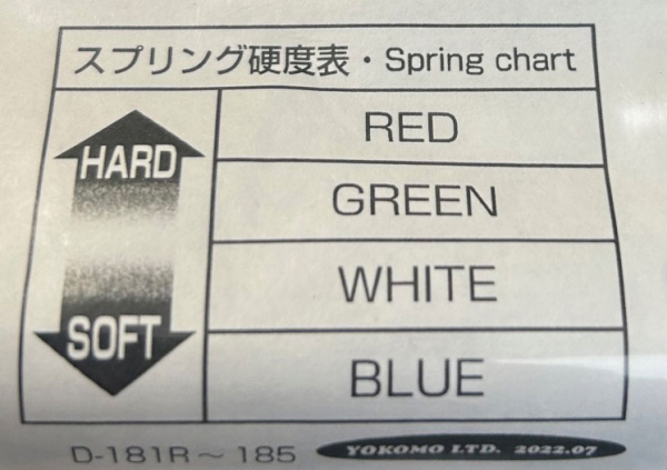 Yokomo Progressive Competition Springs for Drift, Φ1.5 x 26.5mm Green (2)