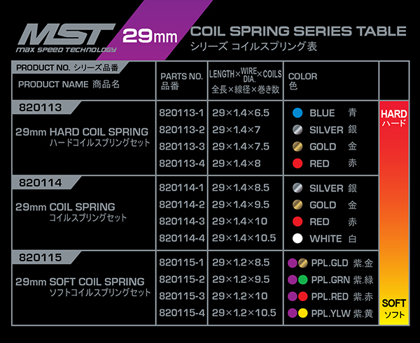 MST 29mm Hard coil spring set (8)