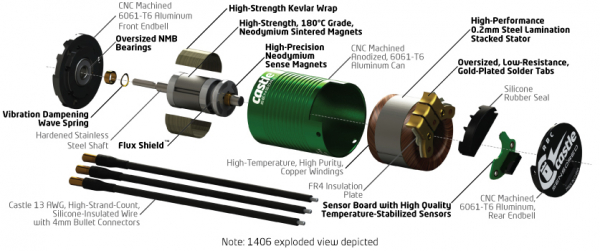 Castle Creations Brushless Motor 1406-2280KV Sensor 4-Pole für Crawler