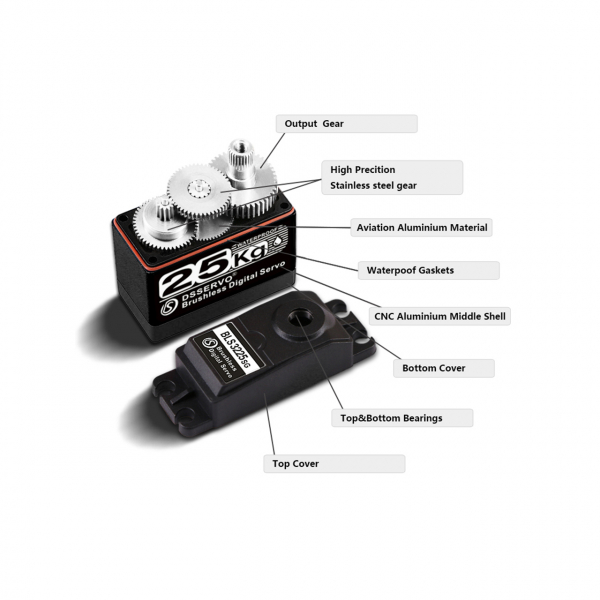 DSSERVO BLS3225 Brushless 25KG/0.05sec@8.4V