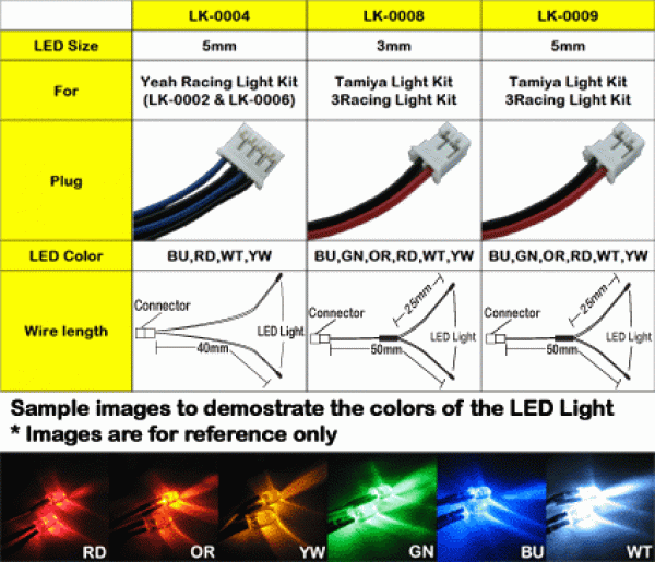 3mm LED Light Set (OR)  for Tamiya Light Kit